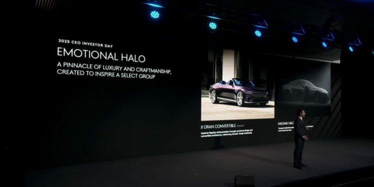 Genesis Accelerates Luxury Transformation EVs Bespoke Models and Magma Racing by 2030