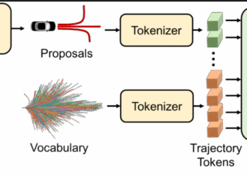 NVIDIA Scores Consecutive Win for End-to-End Autonomous Driving Grand Challenge at CVPR