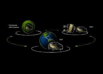 NVIDIA DRIVE Full-Stack Autonomous Vehicle Software Rolls Out